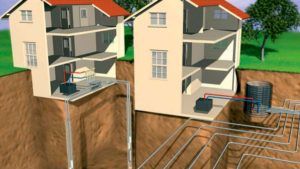 Intalacion-Geotermia-Alicante-Murcia-Valencia-Climatización-2026