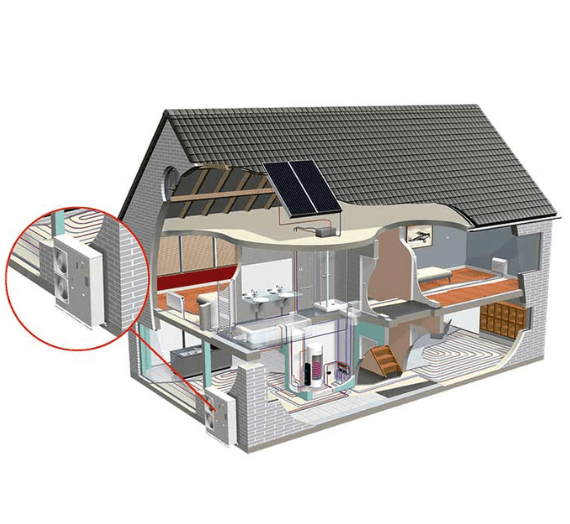 Instalación Aerotermia energías renovables